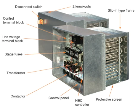 Best Tubular Electric Heaters In Qatar in Qatar Tubular Electric Heaters In Qatar,Best Tubular Electric Heaters Distributor In Qatar