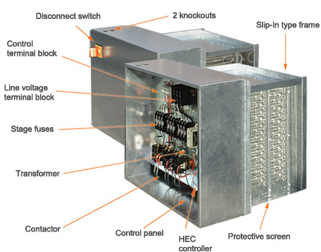 Electric Heaters In Qatar,Best Electric Heaters In Qatar,Electric Heaters Doha