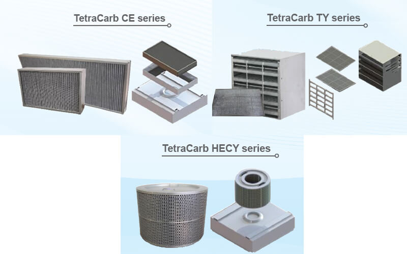 Tetracarb CE And Tetracarb TY, Tetracarb CE In Qatar And Tetracarb TY In Qatar, Tetracarb CE In Qatar, Tetracarb TY In Qatar